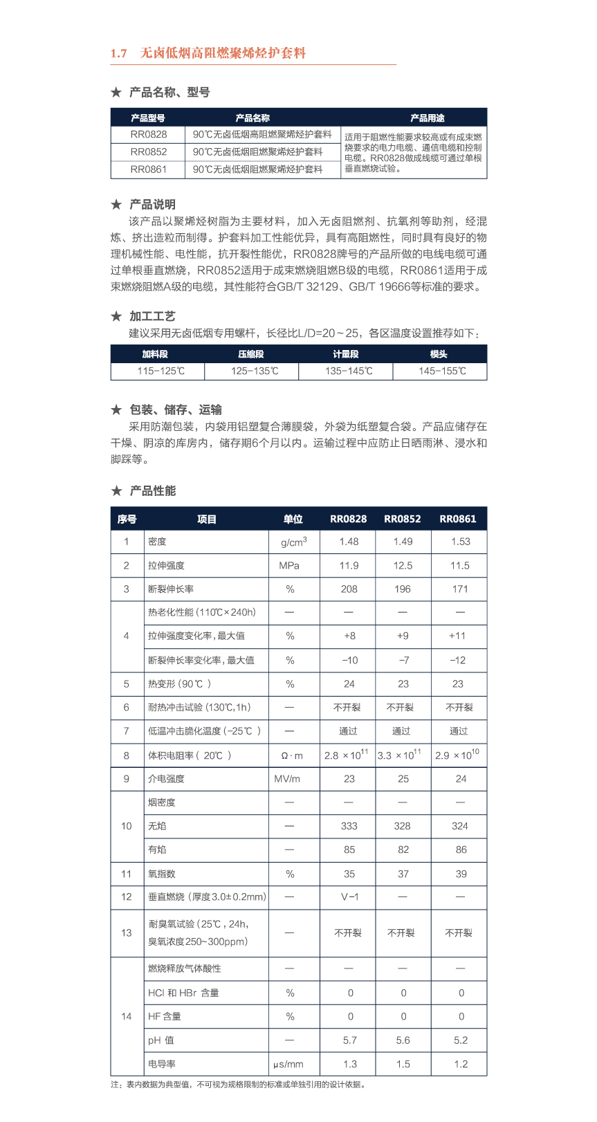 宣傳冊數據表圖-07.jpg